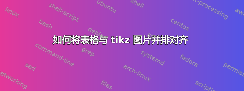 如何将表格与 tikz 图片并排对齐