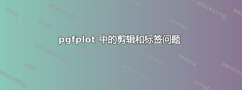 pgfplot 中的剪辑和标签问题