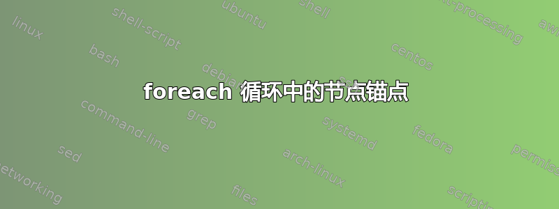 foreach 循环中的节点锚点