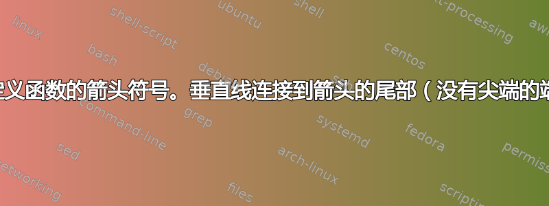 用于定义函数的箭头符号。垂直线连接到箭头的尾部（没有尖端的端点）