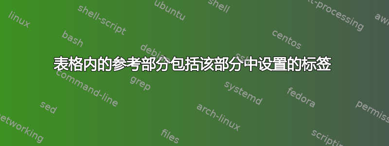 表格内的参考部分包括该部分中设置的标签