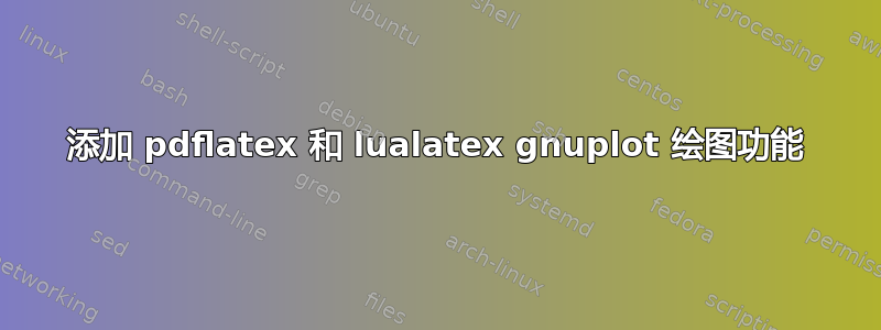 添加 pdflatex 和 lualatex gnuplot 绘图功能