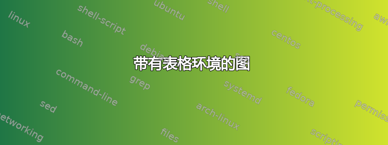 带有表格环境的图