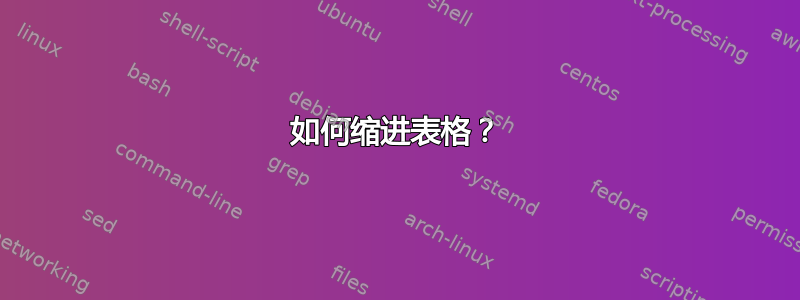 如何缩进表格？