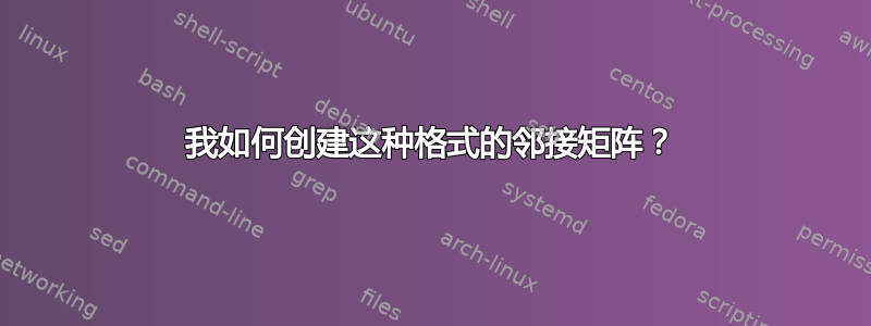 我如何创建这种格式的邻接矩阵？