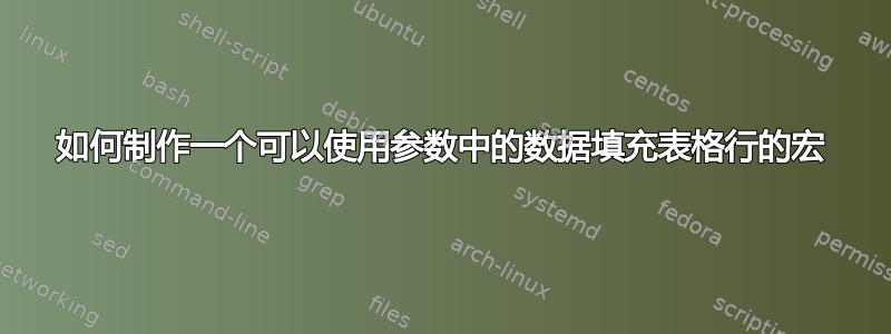 如何制作一个可以使用参数中的数据填充表格行的宏