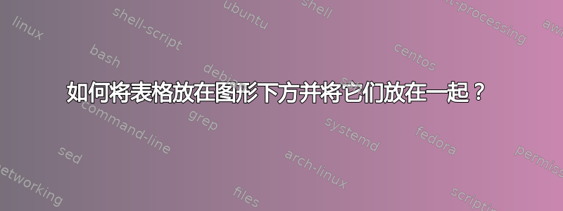 如何将表格放在图形下方并将它们放在一起？