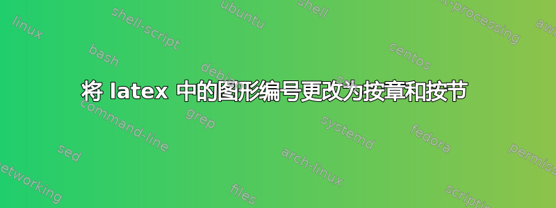 将 latex 中的图形编号更改​​为按章和按节