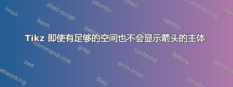 Tikz 即使有足够的空间也不会显示箭头的主体