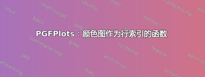 PGFPlots：颜色图作为行索引的函数