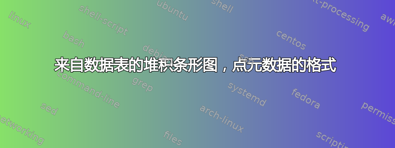 来自数据表的堆积条形图，点元数据的格式