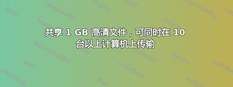 共享 1 GB 高清文件，可同时在 10 台以上计算机上传输