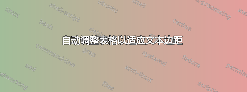 自动调整表格以适应文本边距