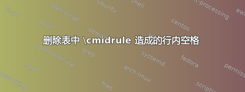 删除表中 \cmidrule 造成的行内空格