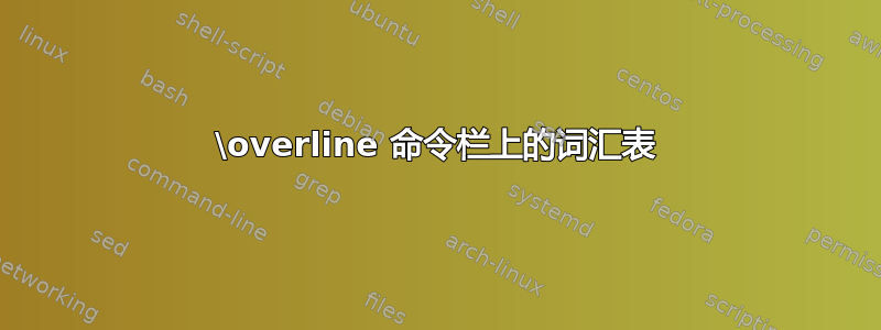 \overline 命令栏上的词汇表