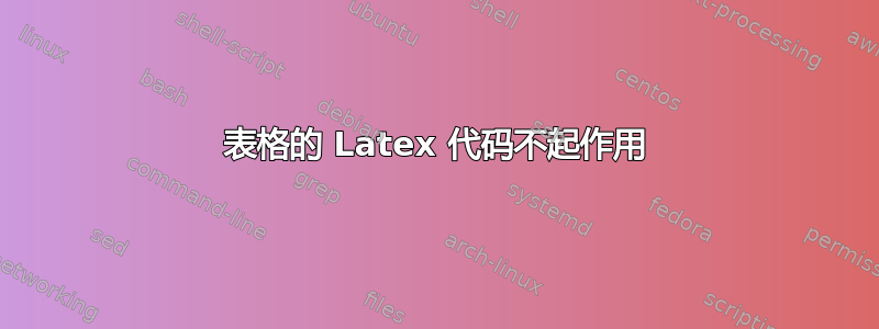 表格的 Latex 代码不起作用