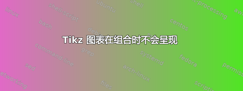 Tikz 图表在组合时不会呈现