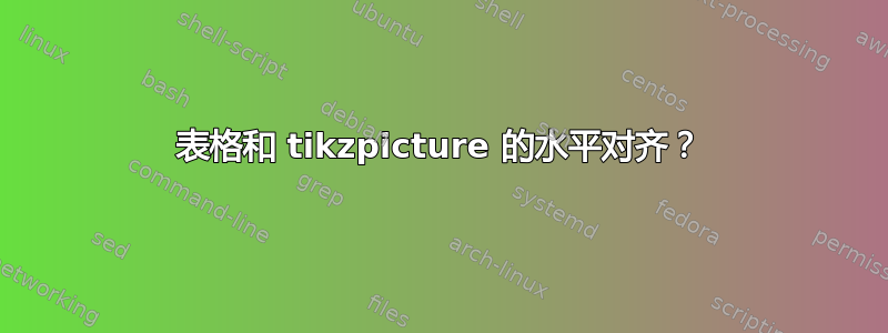 表格和 tikzpicture 的水平对齐？