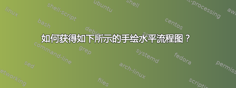 如何获得如下所示的手绘水平流程图？