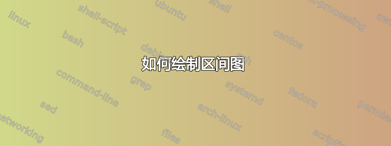 如何绘制区间图