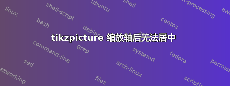 tikzpicture 缩放轴后无法居中