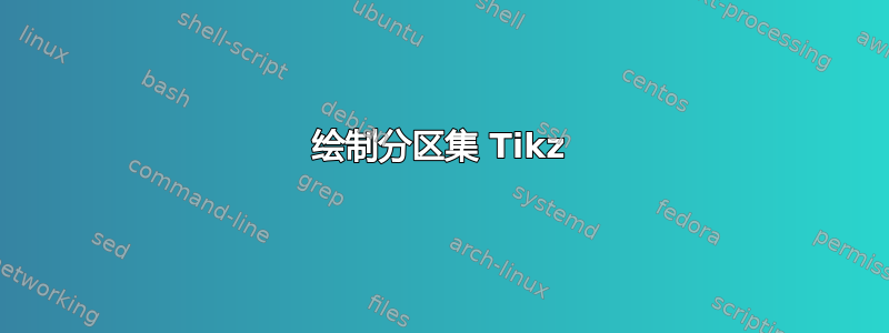 绘制分区集 Tikz