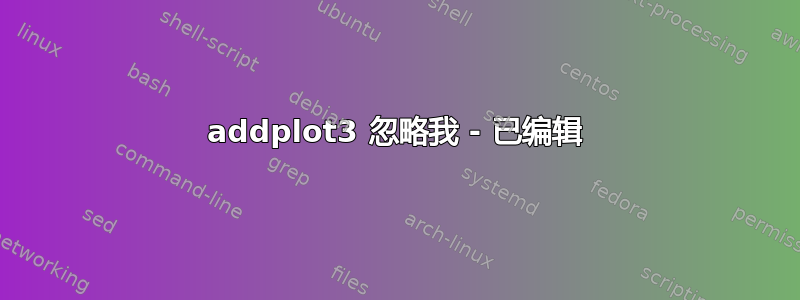 addplot3 忽略我 - 已编辑