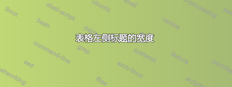 表格左侧标题的宽度