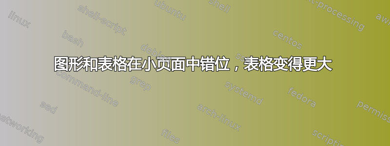 图形和表格在小页面中错位，表格变得更大