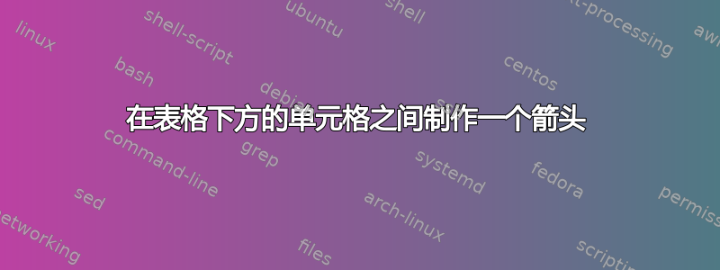 在表格下方的单元格之间制作一个箭头