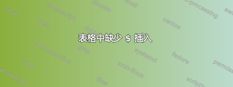 表格中缺少 $ 插入