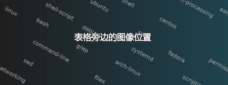 表格旁边的图像位置