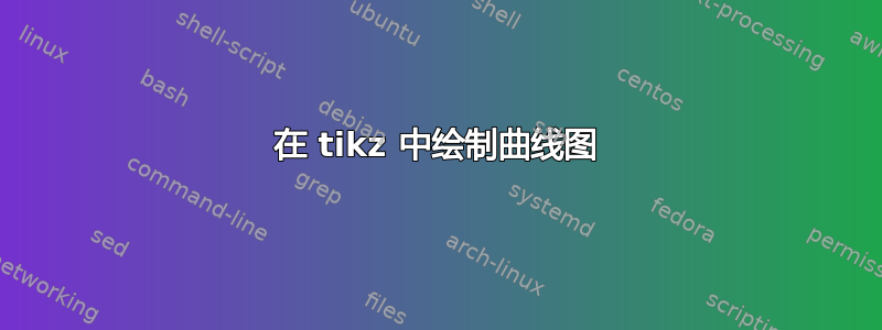 在 tikz 中绘制曲线图