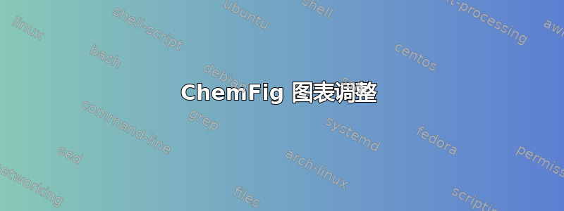 ChemFig 图表调整