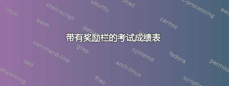 带有奖励栏的考试成绩表