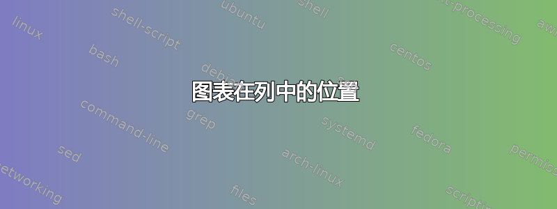 图表在列中的位置