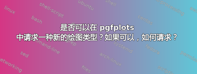 是否可以在 pgfplots 中请求一种新的绘图类型？如果可以，如何请求？