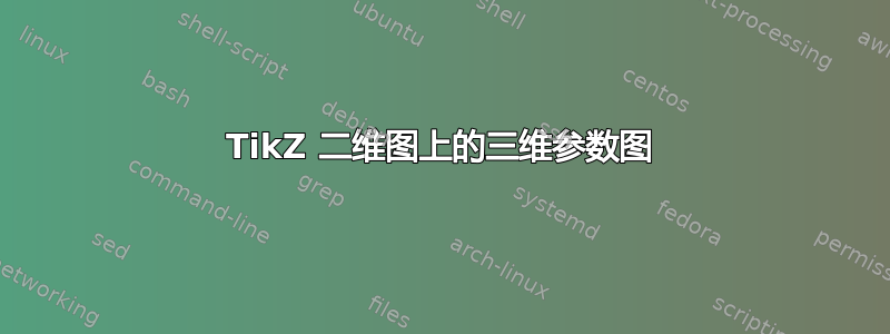 TikZ 二维图上的三维参数图