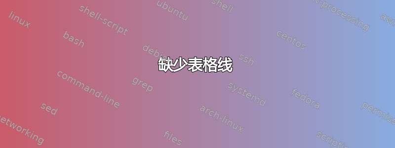 缺少表格线