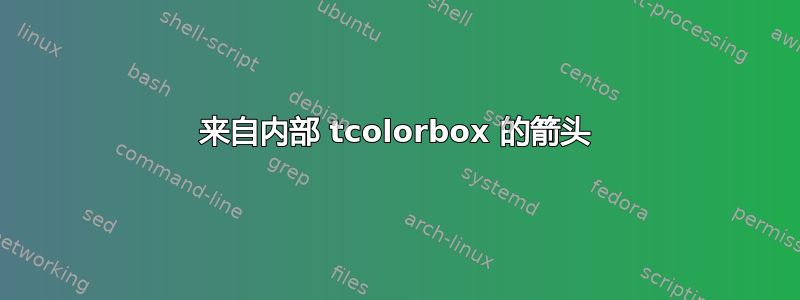 来自内部 tcolorbox 的箭头