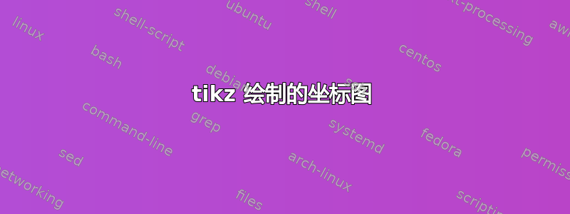 tikz 绘制的坐标图