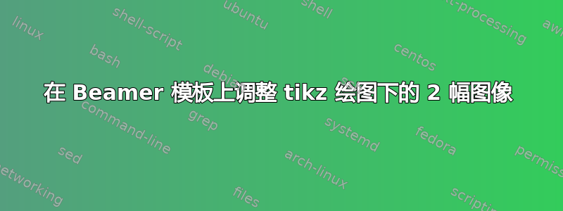 在 Beamer 模板上调整 tikz 绘图下的 2 幅图像