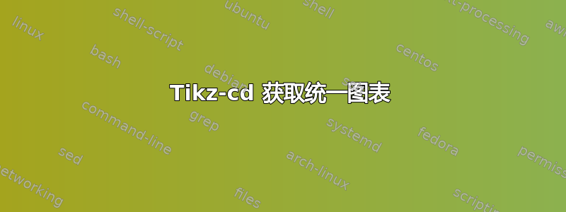 Tikz-cd 获取统一图表