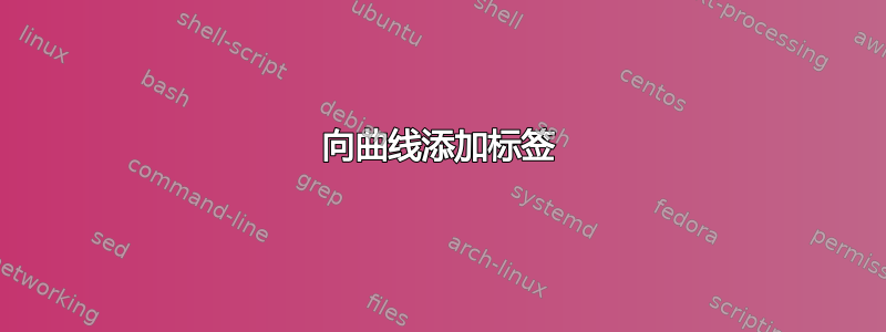 向曲线添加标签