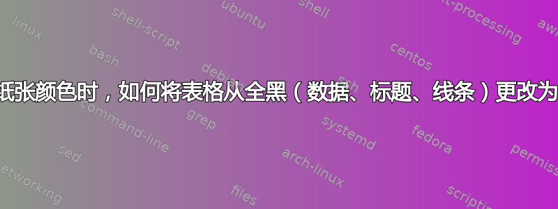 当更改纸张颜色时，如何将表格从全黑（数据、标题、线条）更改为全白？