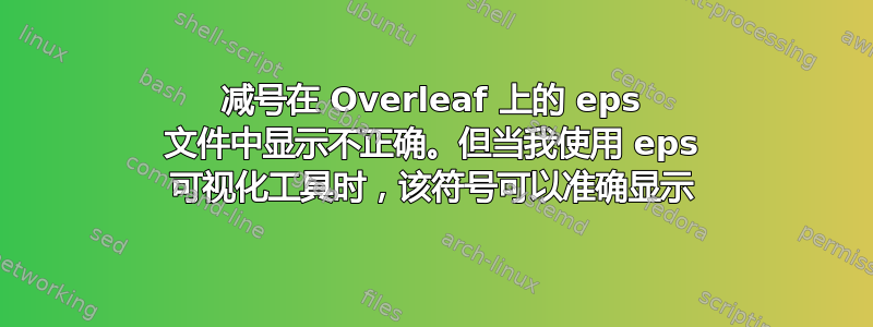 减号在 Overleaf 上的 eps 文件中显示不正确。但当我使用 eps 可视化工具时，该符号可以准确显示