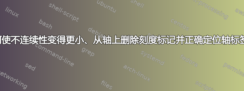 如何使不连续性变得更小、从轴上删除刻度标记并正确定位轴标签？