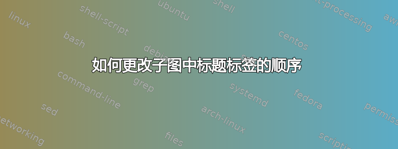 如何更改子图中标题标签的顺序