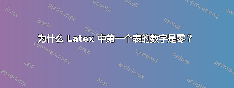 为什么 Latex 中第一个表的数字是零？