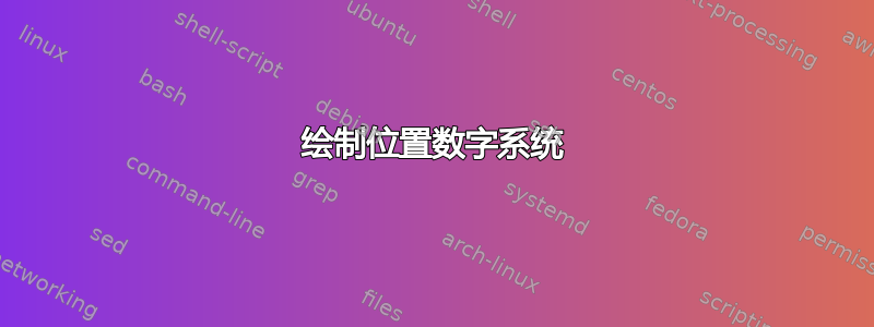 绘制位置数字系统